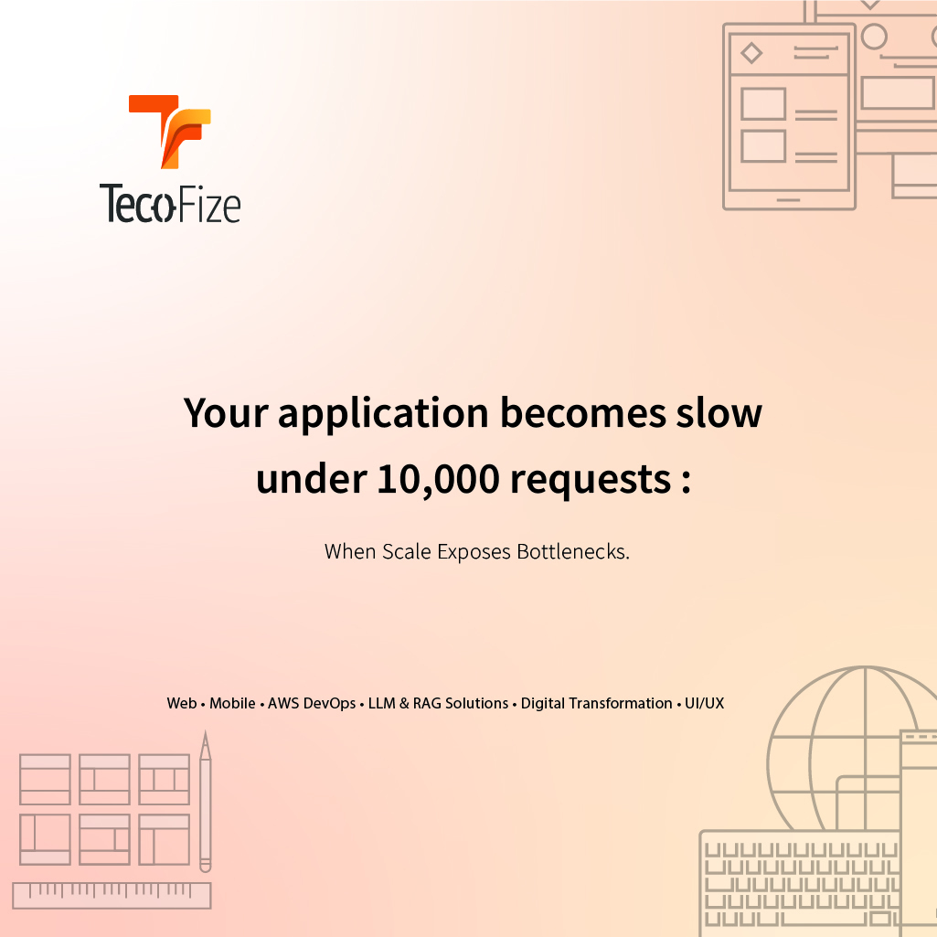 Your application becomes slow under 10,000 requests. What do you choose? — Tecofize Insights